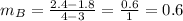 m_B=\frac{2.4-1.8}{4-3}=\frac{0.6}{1}=0.6