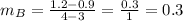 m_B=\frac{1.2-0.9}{4-3}=\frac{0.3}{1}=0.3