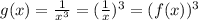 g(x)=\frac{1}{x^3}=(\frac{1}{x})^3=(f(x))^3