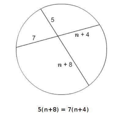 What is the value of n? 3.09:  tangents to circles 2 photo is attached,  !  do not answer just to ge