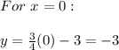 For\ x=0:\\\\y=\frac{3}{4}(0)-3=-3