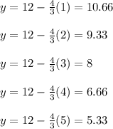 y=12-\frac{4}{3}(1)=10.66\\\\y=12-\frac{4}{3}(2)=9.33\\\\y=12-\frac{4}{3}(3)=8\\\\y=12-\frac{4}{3}(4)=6.66\\\\y=12-\frac{4}{3}(5)=5.33