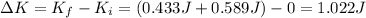 \Delta K= K_f - K_i = (0.433 J+0.589 J)-0=1.022 J