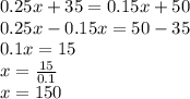 0.25x + 35 = 0.15x + 50\\0.25x-0.15x = 50-35\\0.1x = 15\\x = \frac {15} {0.1}\\x = 150