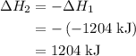 \begin{aligned}\Delta {H_2}&=-\Delta {H_1}\\&=-\left({-1204\;{\text{kJ}}}\right)\\&=1204\;{\text{kJ}}\\\end{aligned}