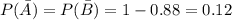 P(\bar{A})=P(\bar{B})=1-0.88=0.12