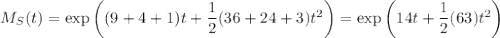 M_S(t)=\exp\left((9+4+1)t+\dfrac12(36+24+3)t^2\right)=\exp\left(14t+\dfrac12(63)t^2\right)