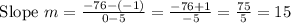 \text { Slope } m=\frac{-76-(-1)}{0-5}=\frac{-76+1}{-5}=\frac{75}{5}=15