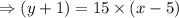 \Rightarrow(y+1) = 15\times(x-5)