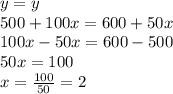 y=y\\500+100x=600+50x\\100x-50x=600-500\\50x=100\\x=\frac{100}{50}=2