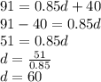91 = 0.85d + 40\\91-40 = 0.85d\\51 = 0.85d\\d = \frac {51} {0.85}\\d = 60