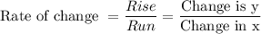 \text{Rate of change }=\dfrac{Rise}{Run}=\dfrac{\text{Change is y}}{\text{Change in x}}