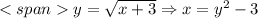 y=\sqrt{x+3} \Rightarrow x = y^2-3