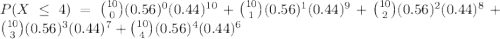 P(X\leq 4)=\binom{10}{0}(0.56)^{0}(0.44)^{10}+\binom{10}{1}(0.56)^{1}(0.44)^{9}+\binom{10}{2}(0.56)^{2}(0.44)^{8}+\binom{10}{3}(0.56)^{3}(0.44)^{7}+\binom{10}{4}(0.56)^{4}(0.44)^{6}