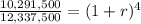 \frac{10,291,500}{12,337,500}=(1+r)^{4}