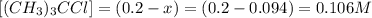 [(CH_3)_3CCl]=(0.2-x)=(0.2-0.094)=0.106M