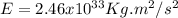 E = 2.46x10^{33}Kg.m^{2}/s^{2}