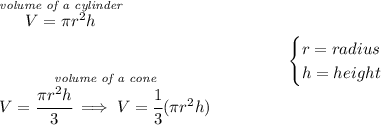 \bf \begin{array}{llll} \stackrel{\textit{volume of a cylinder}}{V=\pi r^2 h} \\\\\\ \stackrel{\textit{volume of a cone}}{V=\cfrac{\pi r^2 h}{3}\implies V=\cfrac{1}{3}(\pi r^2 h)} \end{array}\qquad \qquad \begin{cases} r=radius\\ h=height \end{cases}