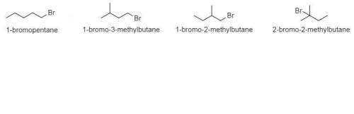 Arrange the following alkyl bromides in order from most reactive to least reactive in an sn2 reactio