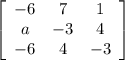 \left[\begin{array}{ccc}-6&7&1\\a&-3&4\\-6&4&-3\end{array}\right]