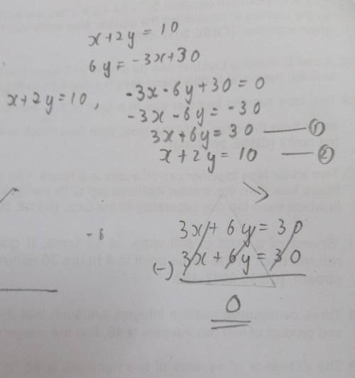 Use algebraic rules of equations to predict the solution type to the system of equations. include al