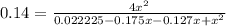 0.14 = \frac{4x^{2} }{0.022225 - 0.175x -0.127x +x^2}