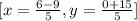[x=\frac{6-9}{5},y=\frac{0+15}{5}]