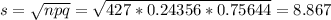 \large s=\sqrt{npq}=\sqrt{427*0.24356*0.75644}=8.867