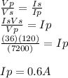 \frac{Vp}{Vs} =\frac{Is}{Ip}\\\frac{IsVs}{Vp}=Ip\\\frac{(36)(120)}{(7200)}=Ip\\\\Ip=0.6A