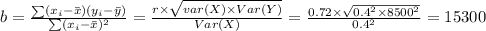 b = \frac{\sum(x_i-\bar{x})(y_i-\bar{y})}{\sum(x_i-\bar{x})^2} = \frac{r \times \sqrt{var(X) \times Var(Y)}}{Var(X)} =  \frac{0.72 \times \sqrt{0.4^2 \times 8500^2}}{0.4^2} = 15300