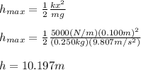 h_{max}=\frac{1}{2} \frac{k x^{2}}{mg}\\\\h_{max}=\frac{1}{2} \frac{5000 (N/m) (0.100 m)^{2}}{(0.250kg)(9.807 m/s^{2})}\\\\h=10.197m