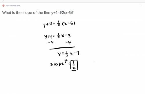 What is the slope of the line y+4=1/2(x-6)?