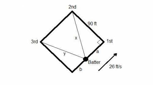 Abaseball diamond is a square with side 90 ft. a batter hits the ball and runs toward first base wit