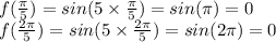 f( \frac{\pi}{5} ) = sin(5 \times  \frac{\pi}{5} ) = sin(\pi) = 0 \\ f( \frac{2\pi}{5} ) = sin(5 \times  \frac{2\pi}{5} ) = sin(2\pi) = 0