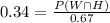 0.34 =\frac{P(W\cap H)}{0.67}