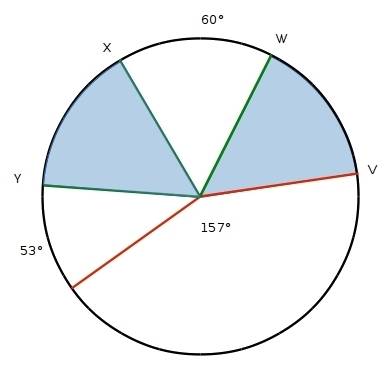How to find the measure of an arc?