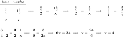 \bf \begin{array}{ccll} tons&weeks\\ \cline{1-2}\\ \frac{3}{4}&1\frac{1}{2}\\\\ 2&x \end{array}\implies \cfrac{~~\frac{3}{4}~~}{2}=\cfrac{~~1\frac{1}{2}~~}{x}\implies \cfrac{~~\frac{3}{4}~~}{2}=\cfrac{~~\frac{3}{2}~~}{x}\implies \cfrac{~~\frac{3}{4}~~}{\frac{2}{1}}=\cfrac{~~\frac{3}{2}~~}{\frac{x}{1}} \\\\\\ \cfrac{3}{4}\cdot \cfrac{1}{2}=\cfrac{3}{2}\cdot \cfrac{1}{x}\implies \cfrac{3}{8}=\cfrac{3}{2x}\implies 6x=24\implies x=\cfrac{24}{6}\implies x=4