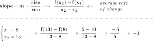 \bf slope = {{ m}}= \cfrac{rise}{run} \implies &#10;\cfrac{{{ f(x_2)}}-{{ f(x_1)}}}{{{ x_2}}-{{ x_1}}}\impliedby &#10;\begin{array}{llll}&#10;average\ rate\\&#10;of\ change&#10;\end{array}\\\\&#10;-------------------------------\\\\&#10;\qquad &#10;\begin{cases}&#10;x_1=8\\&#10;x_2=13&#10;\end{cases}\implies \cfrac{f(13)-f(8)}{13-8}\implies \cfrac{5-10}{13-8}\implies \cfrac{-5}{5}\implies -1