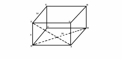 In this rectangular box, ef = 16, fd = 5, and db = 30. find af.