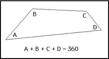 The sum of the interior angles of a quadrilateral is  180° 90° 270° 360°