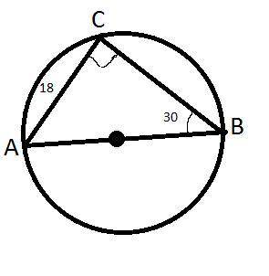 Aright triangle △abc with right angle c is inscribed in a circle. find the radius of this circle if: