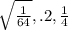 \sqrt{\frac{1}{64} }  ,.2,\frac{1}{4}
