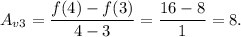 A_{v3}=\dfrac{f(4)-f(3)}{4-3}=\dfrac{16-8}{1}=8.
