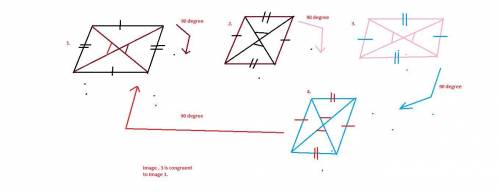 An irregular parallelogram rotates 360 degrees about the midpoint of its diagonal. how many times do