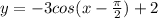 y=-3cos(x-\frac{\pi}{2})+2