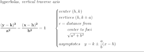 \bf \textit{hyperbolas, vertical traverse axis } \\\\ \cfrac{(y- k)^2}{ a^2}-\cfrac{(x- h)^2}{ b^2}=1 \qquad \begin{cases} center\ ( h, k)\\ vertices\ ( h, k\pm a)\\ c=\textit{distance from}\\ \qquad \textit{center to foci}\\ \qquad \sqrt{ a ^2 + b ^2}\\ asymptotes\quad y= k\pm \cfrac{a}{b}(x- h) \end{cases} \\\\[-0.35em] \rule{34em}{0.25pt}