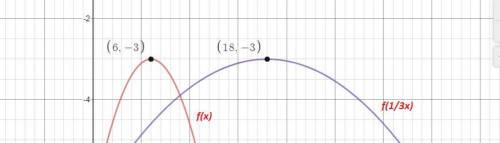 Given that (6,-3) is on the graph of f(x), find the corresponding point for the function f(1/3x)