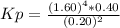 Kp = \frac{(1.60)^4*0.40}{(0.20)^2}