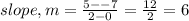 slope, m = \frac{5 - - 7}{2 - 0} = \frac{12}{2} = 6