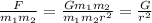 \frac{F}{m_1m_2}=\frac{Gm_1m_2}{m_1m_2r^2}=\frac{G}{r^2}